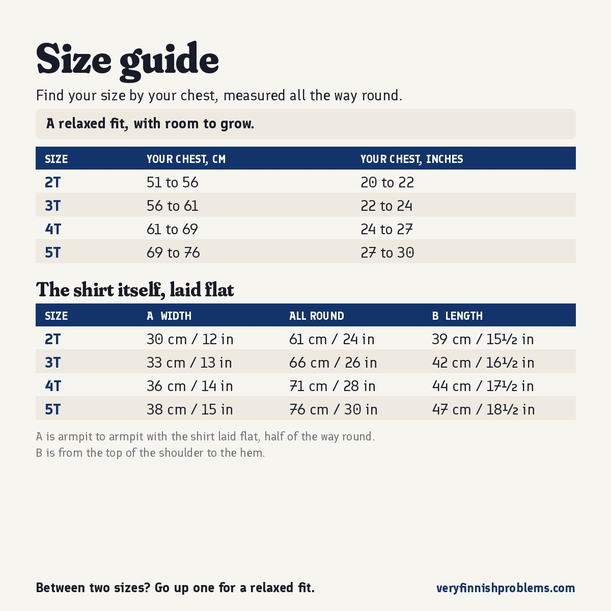 Size guide for this toddler t-shirt: your chest measured all the way round, then the toddler t-shirt laid flat, in centimetres and inches, sizes 2T to 5T, Very Finnish Problems