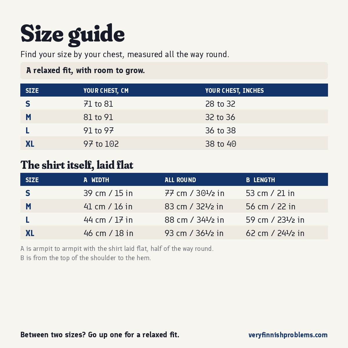 Size guide for this kids' t-shirt: your chest measured all the way round, then the kids' t-shirt laid flat, in centimetres and inches, sizes S to XL, Very Finnish Problems