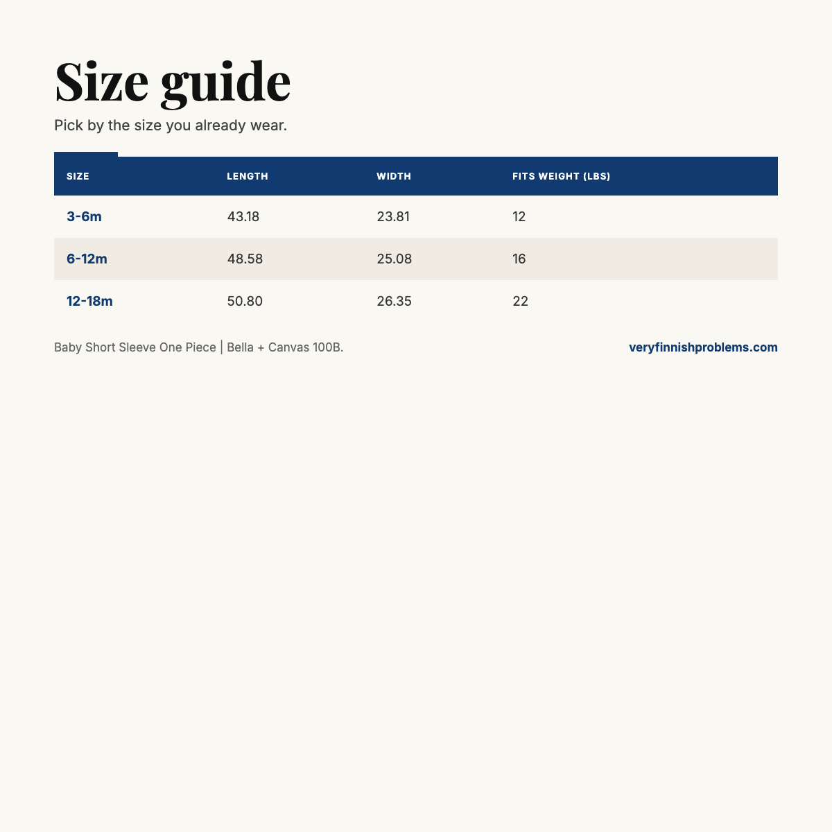 Baby Short Sleeve One Piece Bella + Canvas 100B size guide