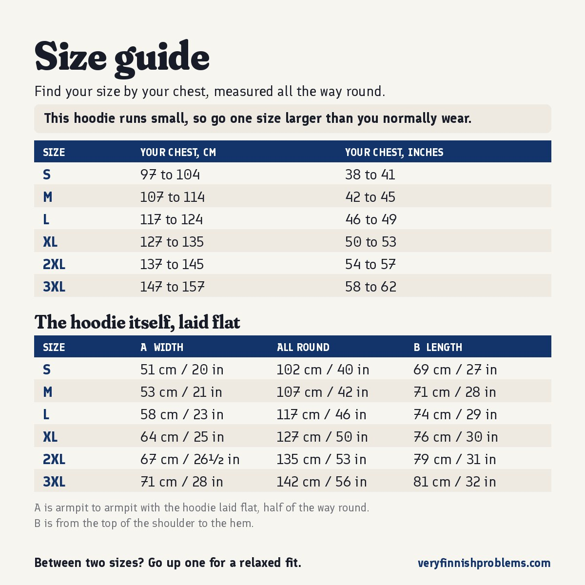 Size guide for this hoodie: your chest measured all the way round, then the hoodie laid flat, in centimetres and inches, sizes S to 3XL, Very Finnish Problems