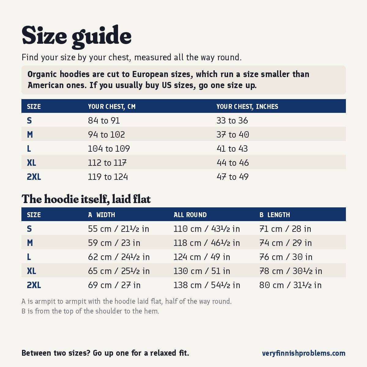 Size guide for this hoodie: your chest measured all the way round, then the hoodie laid flat, in centimetres and inches, sizes S to 2XL, Very Finnish Problems