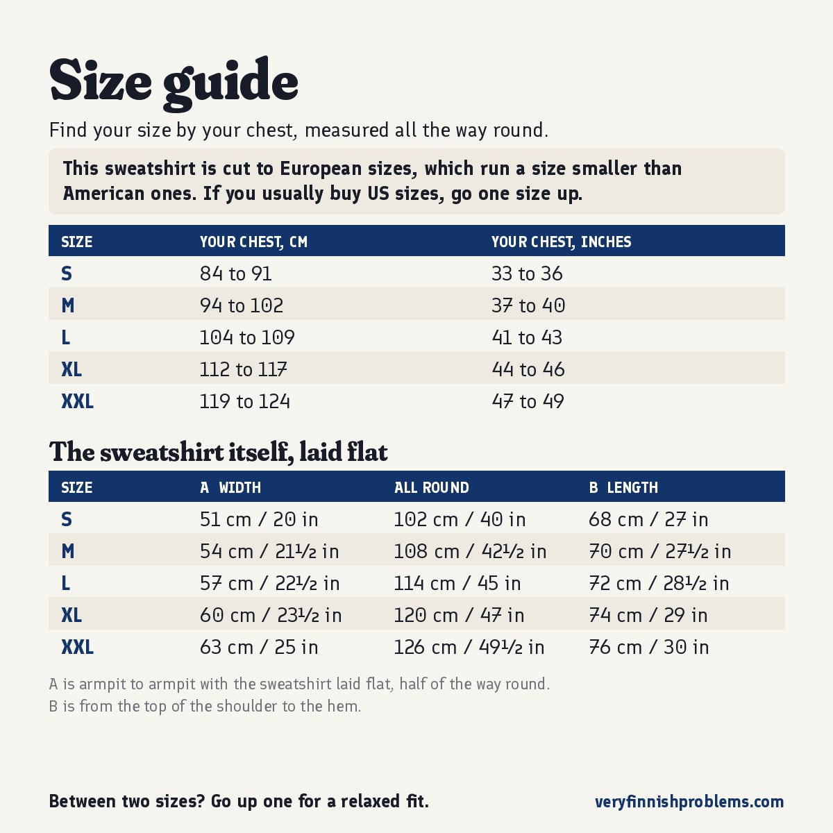 Size guide for this sweatshirt: your chest measured all the way round, then the sweatshirt laid flat, in centimetres and inches, sizes S to XXL, Very Finnish Problems