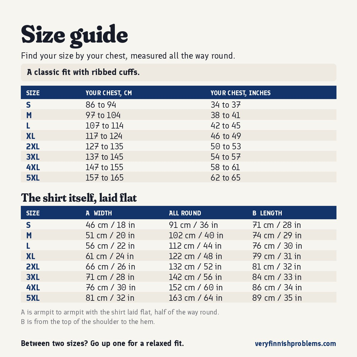 Size guide for this long sleeve tee: your chest measured all the way round, then the long sleeve tee laid flat, in centimetres and inches, sizes S to 5XL, Very Finnish Problems