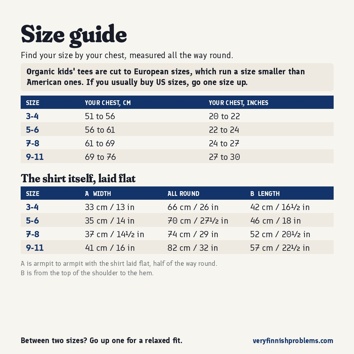 Size guide for this kids' t-shirt: your chest measured all the way round, then the kids' t-shirt laid flat, in centimetres and inches, sizes 3-4 to 9-11, Very Finnish Problems