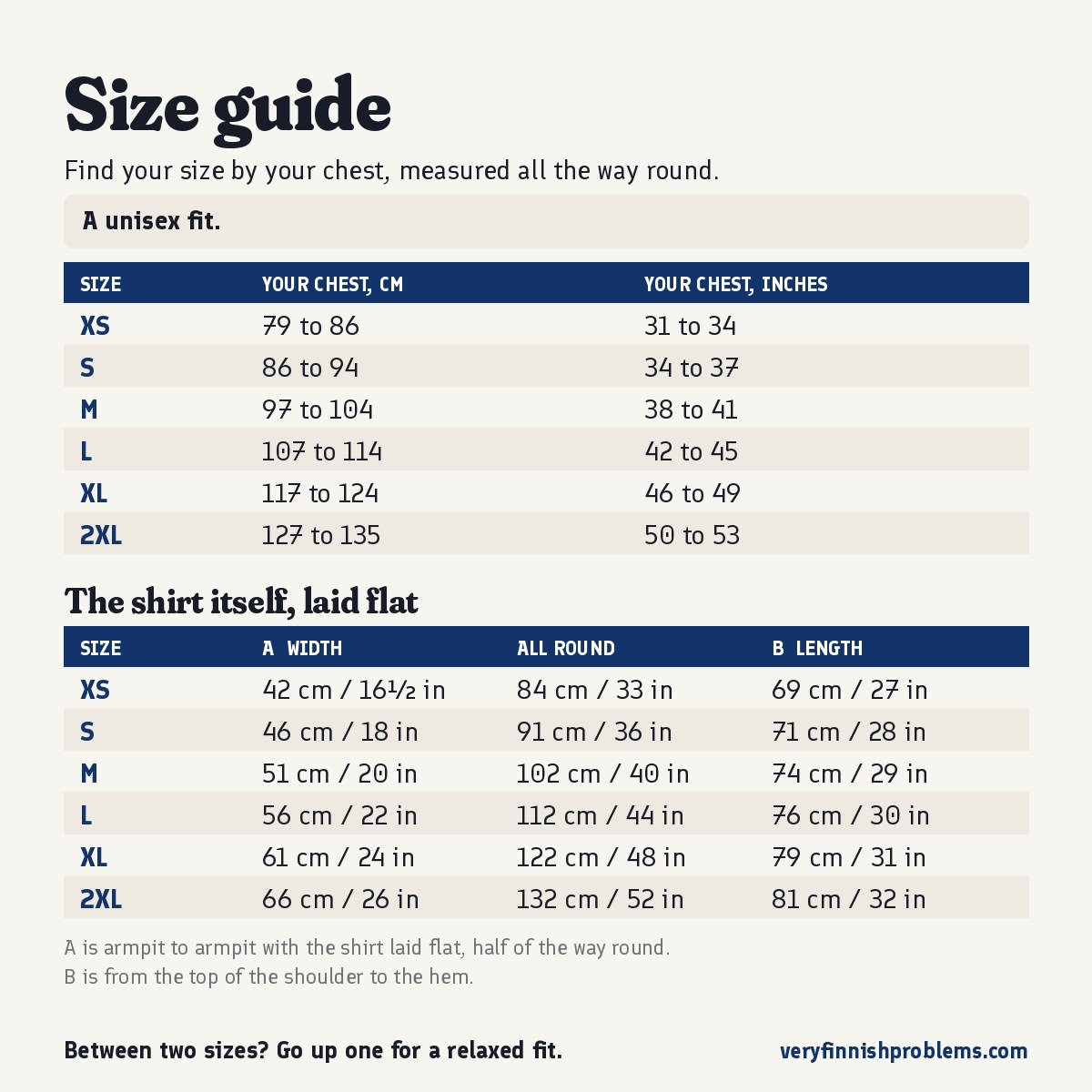 Size guide for this t-shirt: your chest measured all the way round, then the t-shirt laid flat, in centimetres and inches, sizes XS to 2XL, Very Finnish Problems