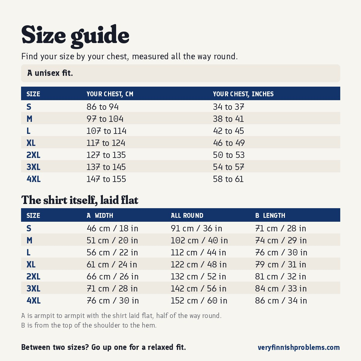 Size guide for this t-shirt: your chest measured all the way round, then the t-shirt laid flat, in centimetres and inches, sizes S to 4XL, Very Finnish Problems