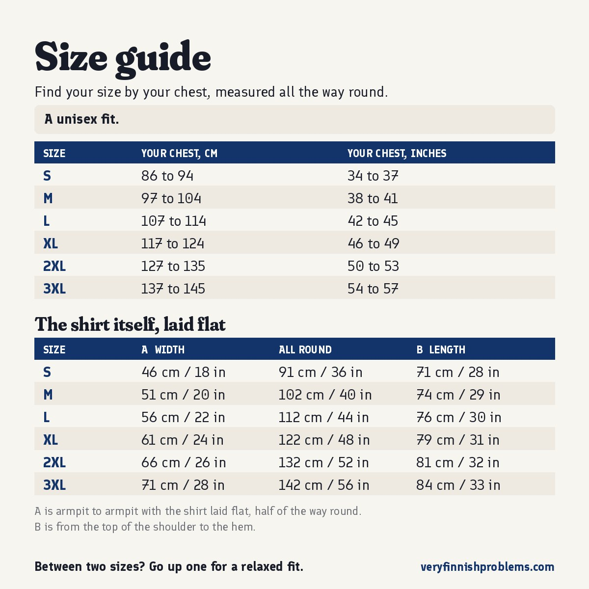 Size guide for this t-shirt: your chest measured all the way round, then the t-shirt laid flat, in centimetres and inches, sizes S to 3XL, Very Finnish Problems