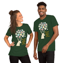 Load image into Gallery viewer, Talkative Mind Unisex T-Shirt