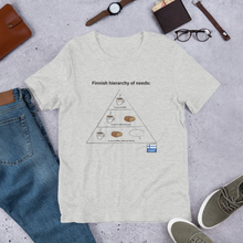 Load image into Gallery viewer, Hierarchy of Needs Unisex T-Shirt