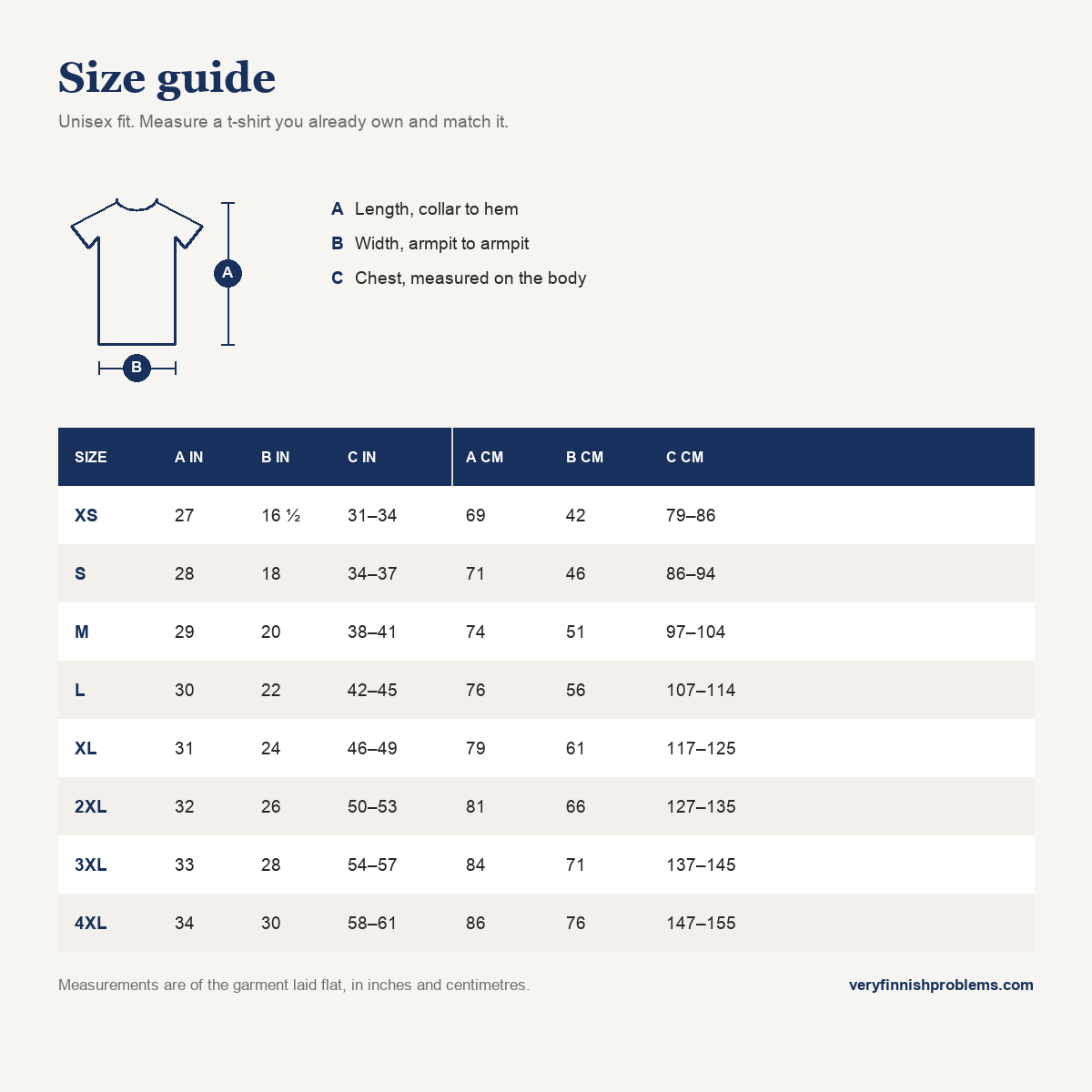 Unisex t-shirt size guide XS to 4XL in inches and centimetres, Very Finnish Problems
