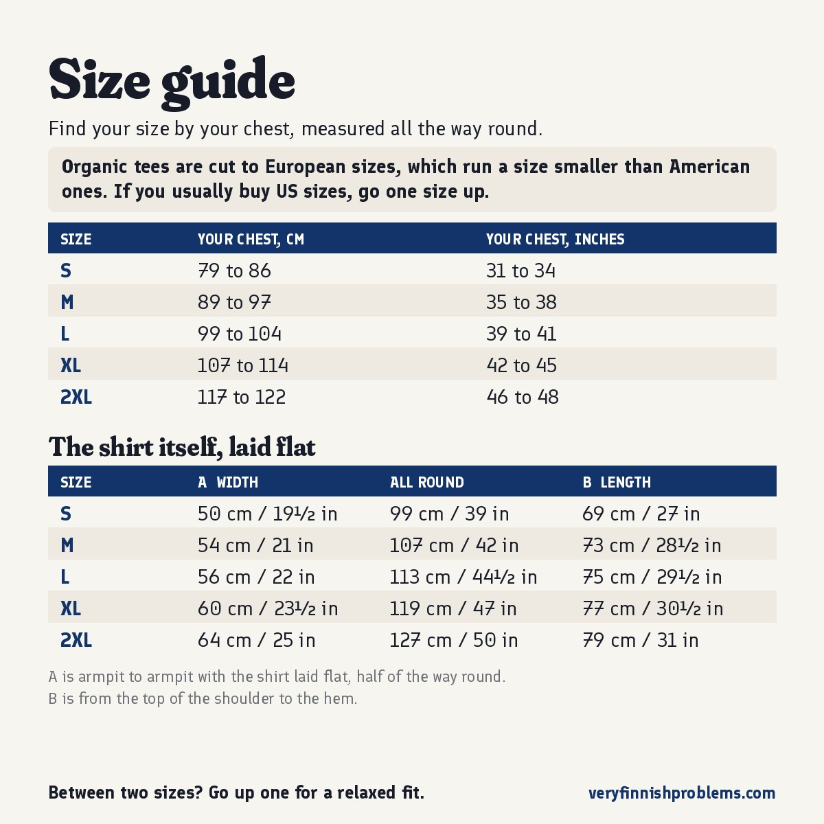 Size guide for this t-shirt: your chest measured all the way round, then the t-shirt laid flat, in centimetres and inches, sizes S to 2XL, Very Finnish Problems