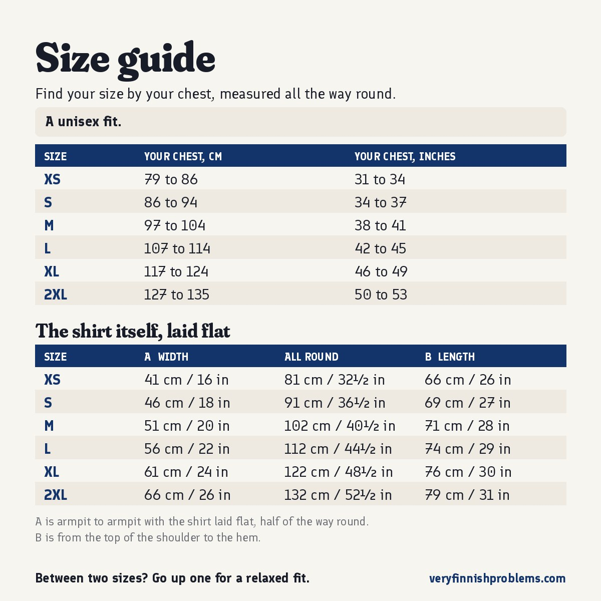 Size guide for this tank top: your chest measured all the way round, then the tank top laid flat, in centimetres and inches, sizes XS to 2XL, Very Finnish Problems