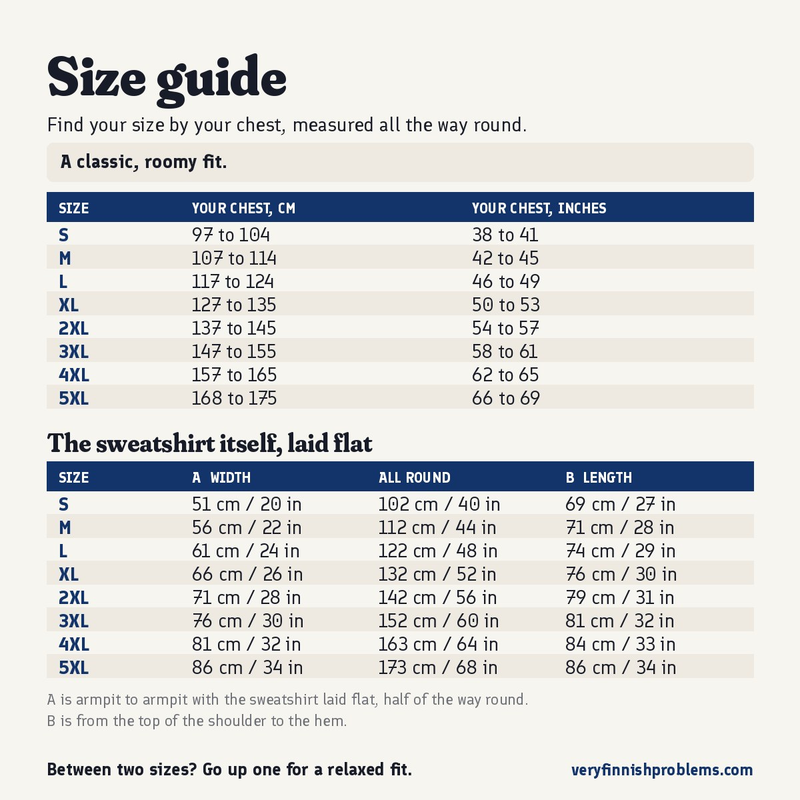 Size guide for this sweatshirt: your chest measured all the way round, then the sweatshirt laid flat, in centimetres and inches, sizes S to 5XL, Very Finnish Problems