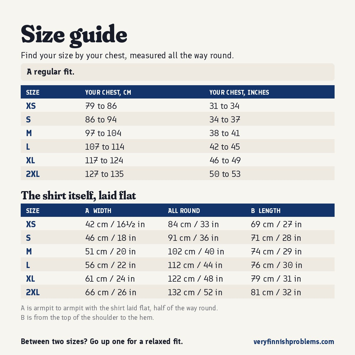 Size guide for this long sleeve tee: your chest measured all the way round, then the long sleeve tee laid flat, in centimetres and inches, sizes XS to 2XL, Very Finnish Problems