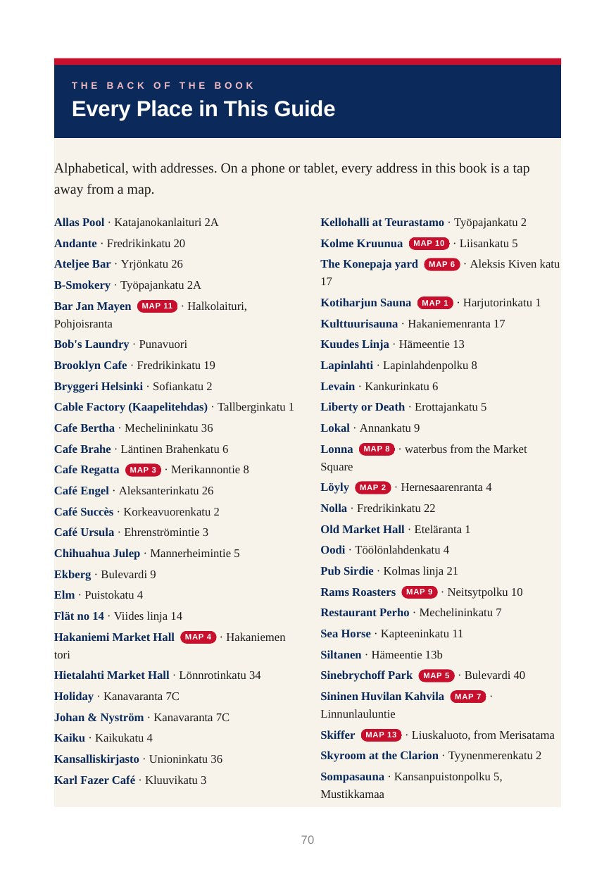 Every Place in This Guide — A-Z index with map links