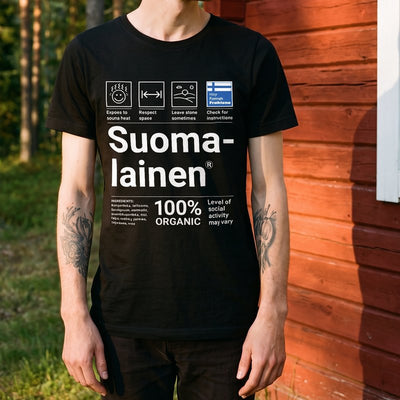 Suomalainen Service Manual, print close-up for product cards