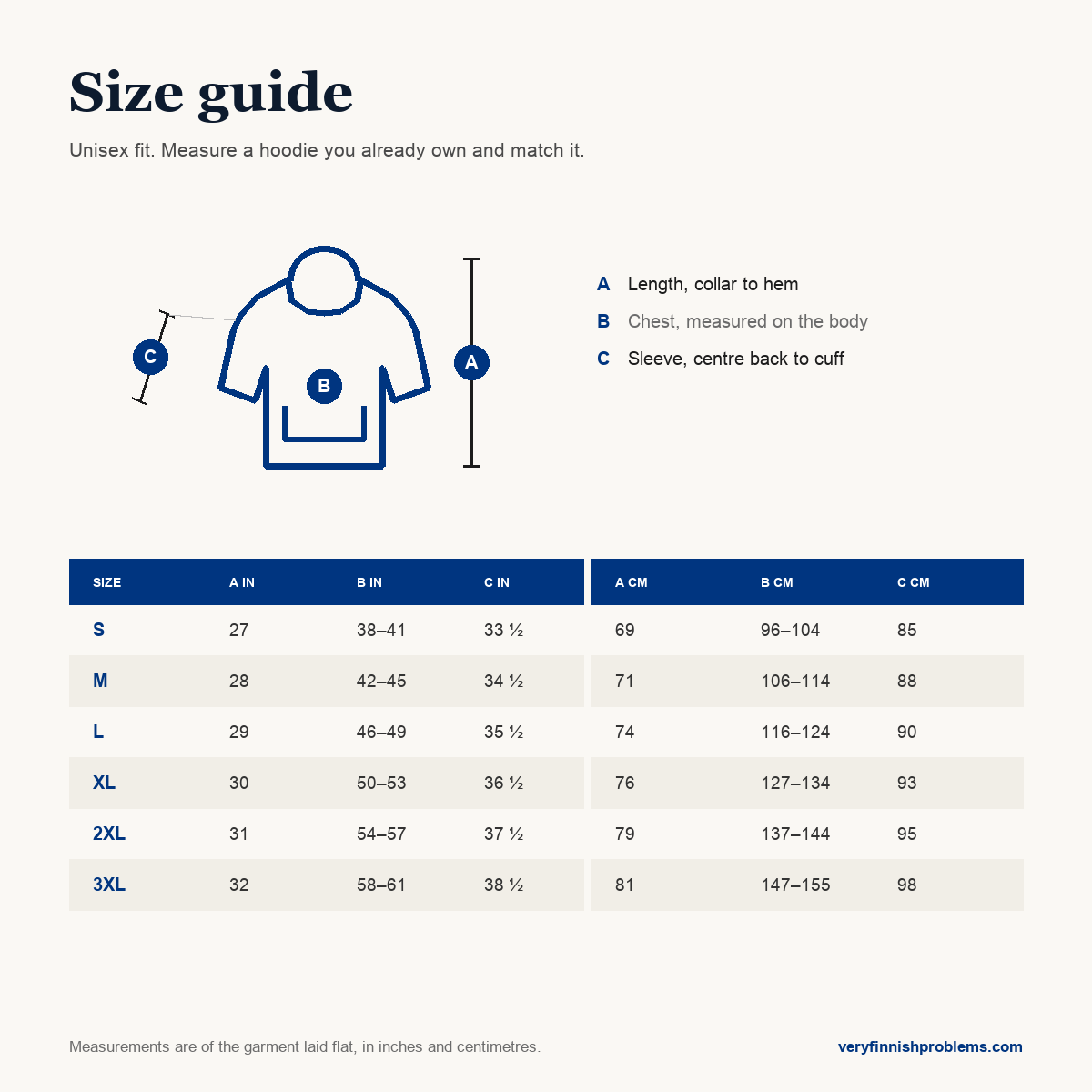 Champion Blueberry Picker hoodie size guide showing length, chest and sleeve measurements in inches and centimetres, sizes S to 3XL, Very Finnish Problems