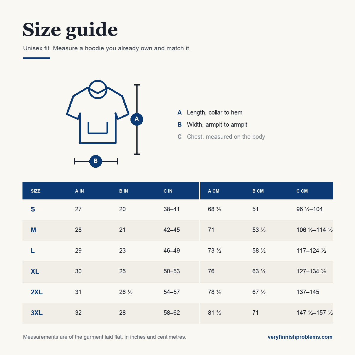 Unisex hoodie size guide showing length, width and chest measurements in inches and centimetres, sizes S to 3XL, Very Finnish Problems