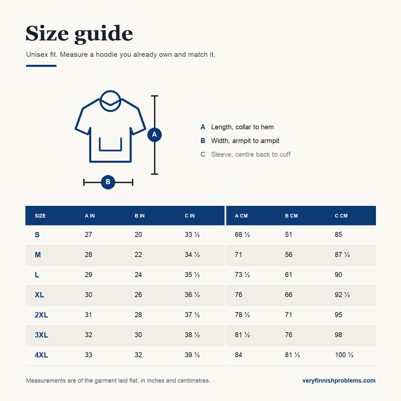 Unisex hoodie size guide showing length, width and sleeve measurements in inches and centimetres, sizes S to 4XL, Very Finnish Problems