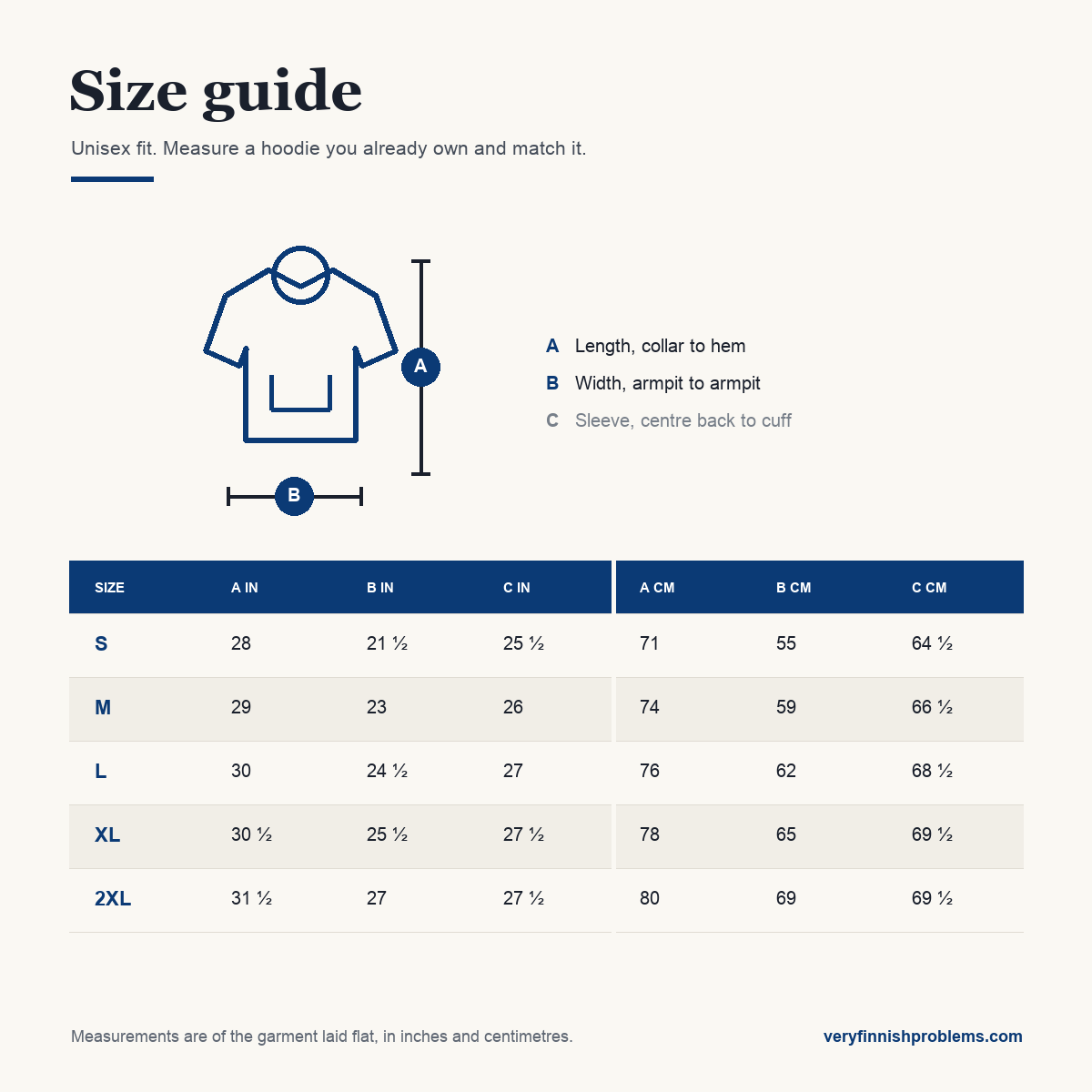 Unisex organic hoodie size guide showing length, width and sleeve measurements in inches and centimetres, sizes S to 2XL, Very Finnish Problems