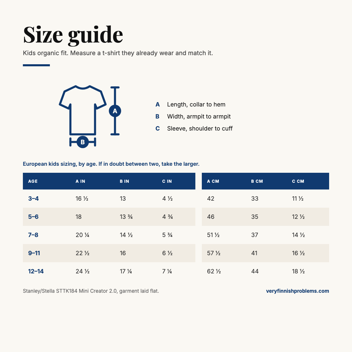 Kids organic t-shirt size guide, ages 3 to 14, inches and centimetres