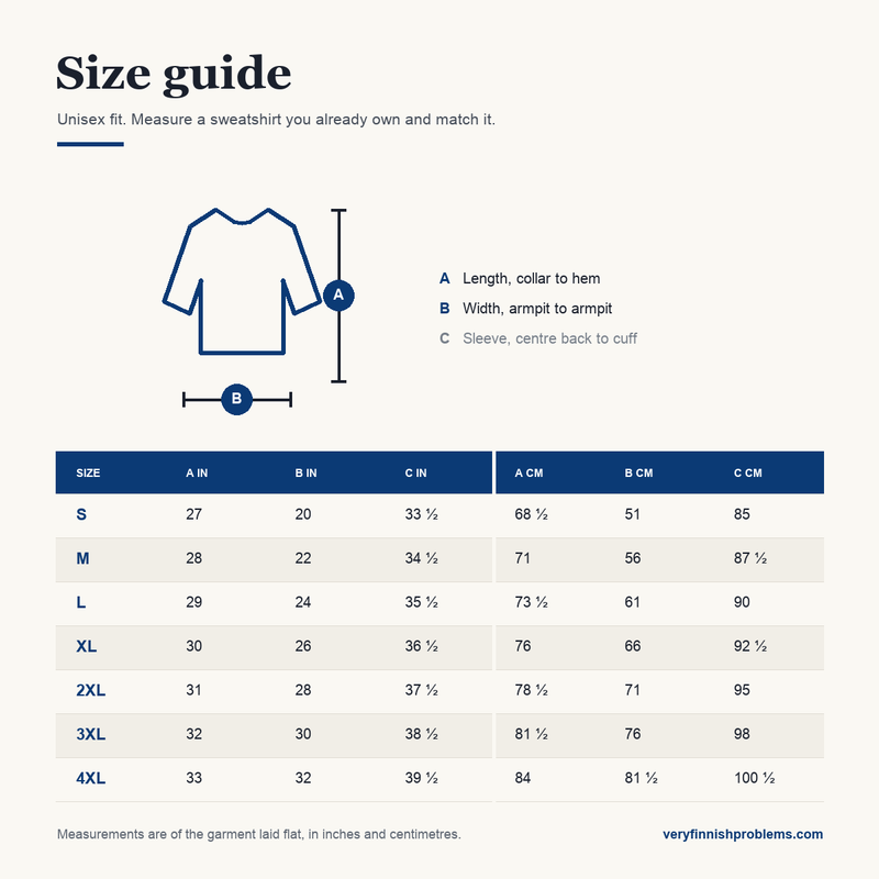 Unisex sweatshirt size guide showing length, width and sleeve measurements in inches and centimetres, sizes S to 4XL, Very Finnish Problems