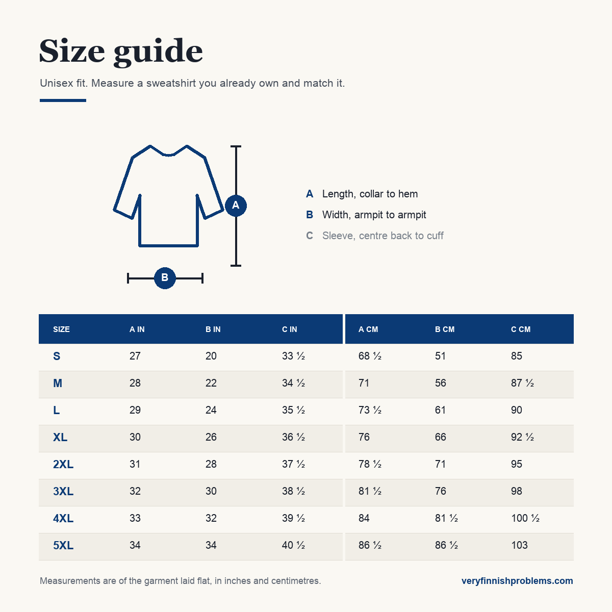 Unisex sweatshirt size guide showing length, width and sleeve measurements in inches and centimetres, sizes S to 5XL, Very Finnish Problems