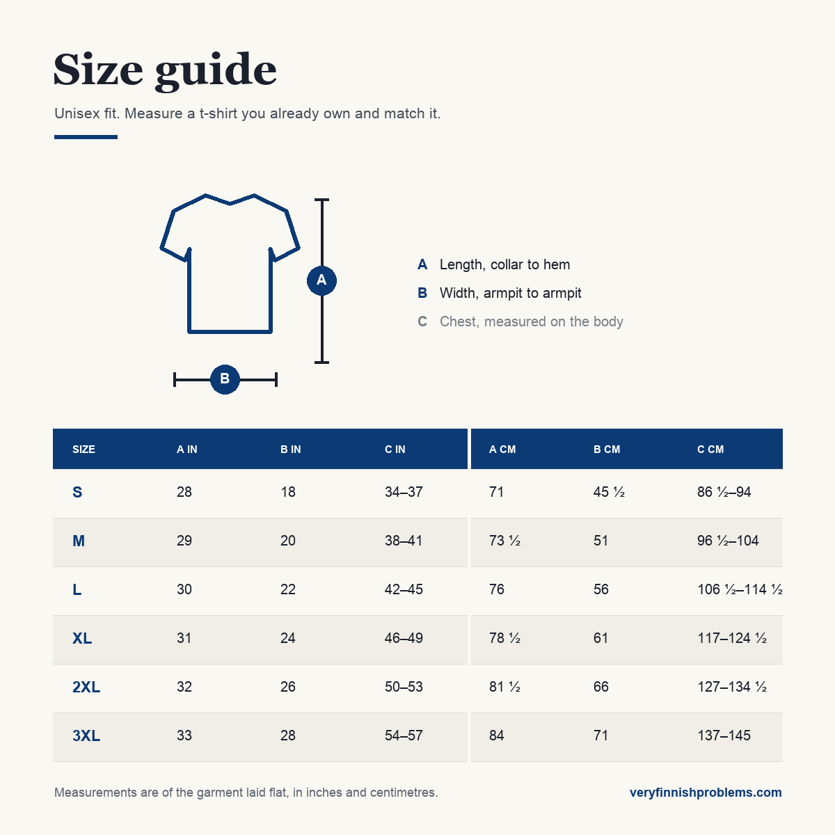 Unisex t-shirt size guide showing length, width and chest measurements in inches and centimetres, sizes S to 3XL, Very Finnish Problems