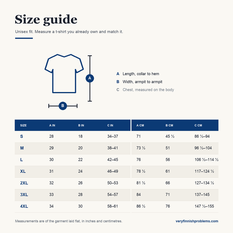 Unisex t-shirt size guide showing length, width and chest measurements in inches and centimetres, sizes S to 4XL, Very Finnish Problems