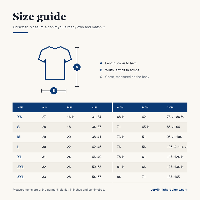 Bella + Canvas 3001 t-shirt size guide, XS to 3XL, inches and centimetres