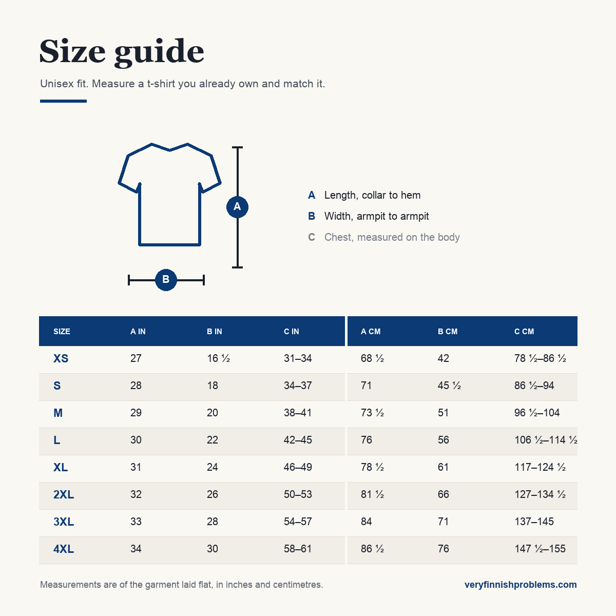 Bella + Canvas 3001 t-shirt size guide, XS to 4XL, inches and centimetres