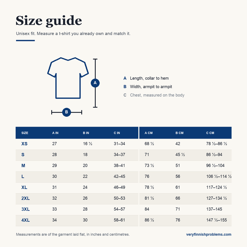 Unisex t-shirt size guide showing length, width and chest measurements in inches and centimetres, sizes XS to 4XL, Very Finnish Problems