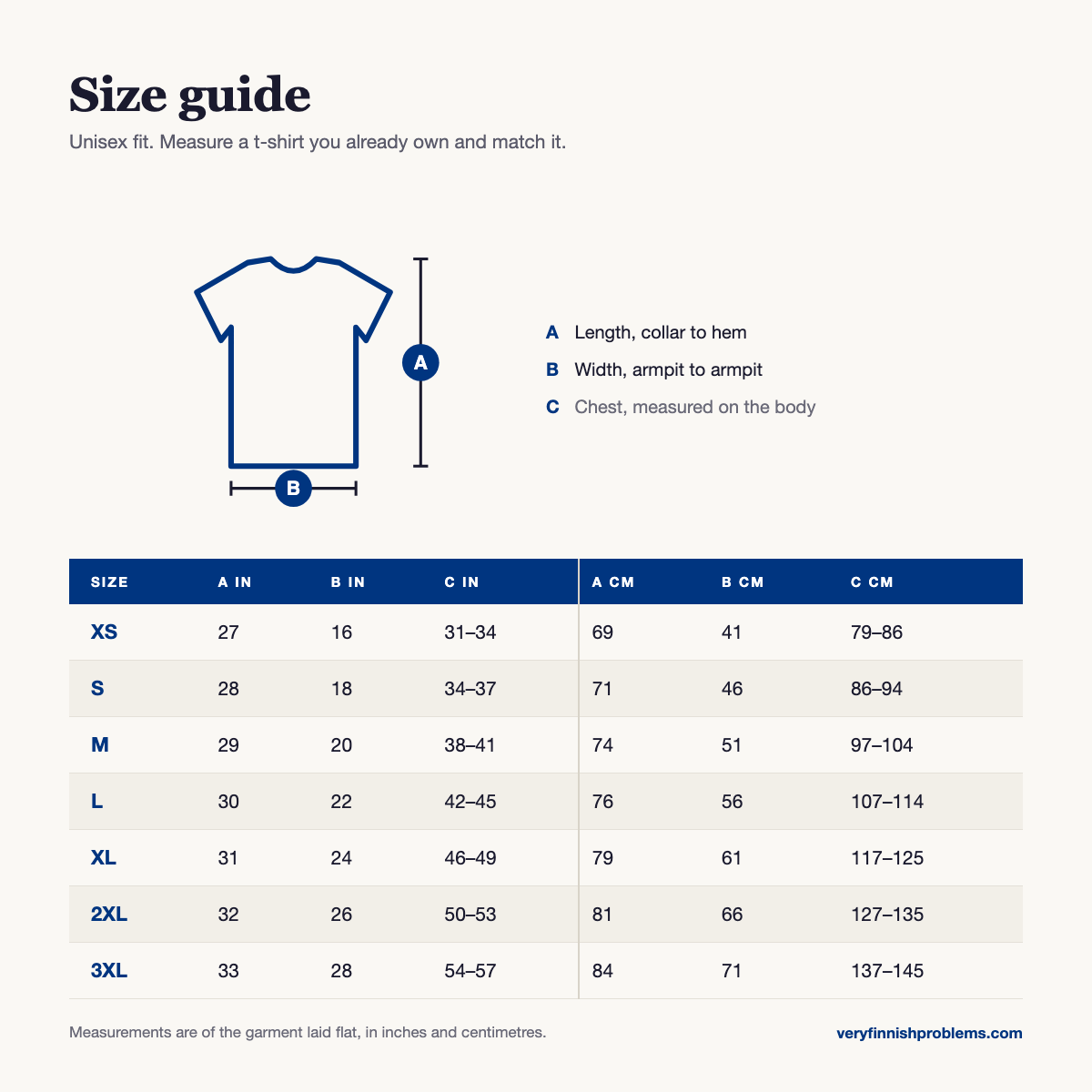 Unisex t-shirt size guide showing length, width and chest measurements in inches and centimetres, sizes XS to 3XL, Very Finnish Problems